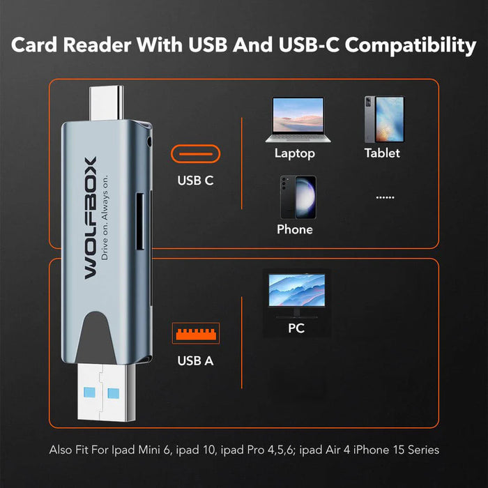 Card-Reader-WB Wolfbox 2-in-1 SD Card Reader with USB-C & USB-A Interface