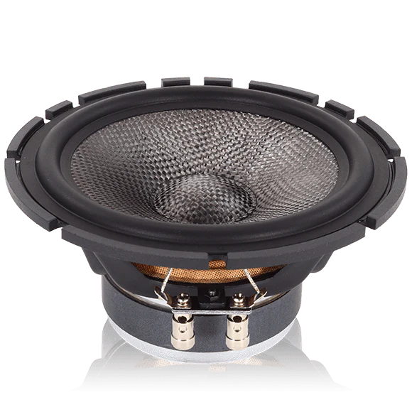 S-SA6.5CSV3 Sundown Audio SA-6.5CS v.3 6.5" 6-1/2 Component Speakers + Tweeters 125W RMS Car Audio (Pair)