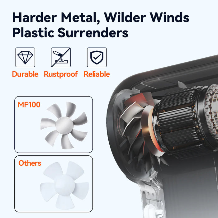 Super-Power-Turbofan-1 Wolfbox Compressed Air Duster - Super Power Electric Air Duster 150,000 RPM 185MPH 70CFM 6000mAh USB-C Rechargeable