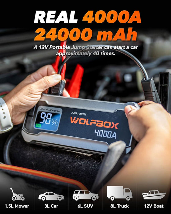 MegaVolt24 Wolfbox Cordless Portable 12 Volt Car Battery Jumper 4000A LED Display LED Flashlight 65W Fast Charger Jump Box Pack Pro Audio Center MegaVolt24 Wolfbox Cordless Portable 12 Volt Car Battery Jumper 4000A LED Display LED Flashlight 65W Fast Charger Jump Box Pack Pro Audio Center