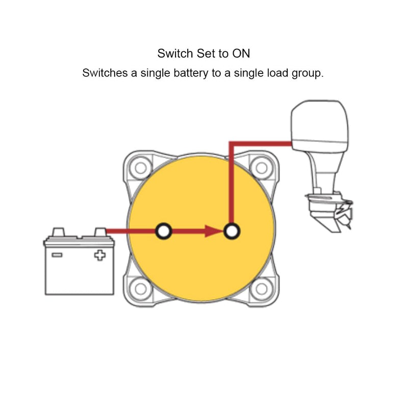 6006 Blue Sea Systems m-Series ON/OFF Battery Isolator Perko Switch (Red)