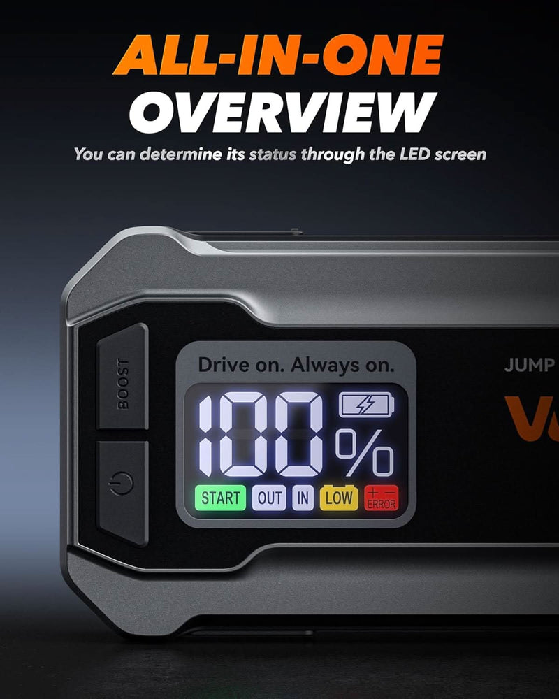 MegaVolt24 Wolfbox Cordless Portable 12 Volt Car Battery Jumper 4000A LED Display LED Flashlight 65W Fast Charger Jump Box Pack