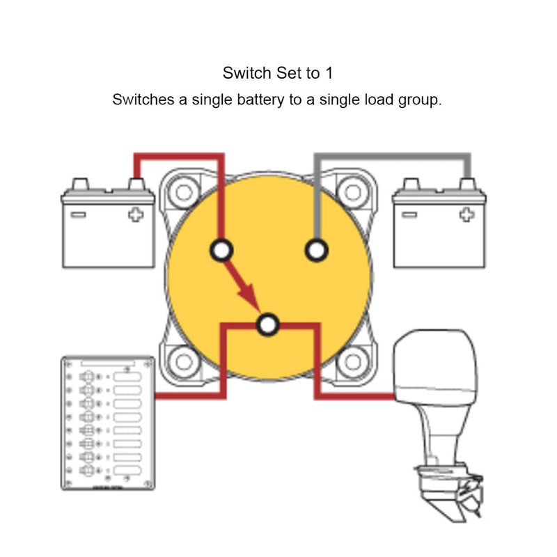 6007200 Blue Sea Systems m-Series 4-Position Mini Battery Perko Switch (Black)