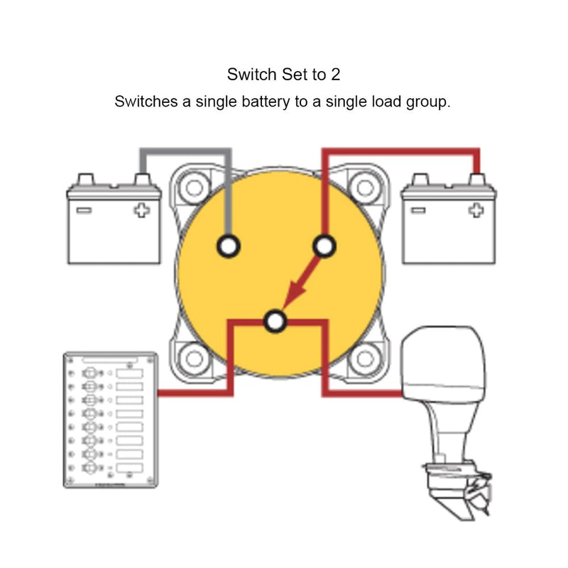 6007200 Blue Sea Systems m-Series 4-Position Mini Battery Perko Switch (Black)