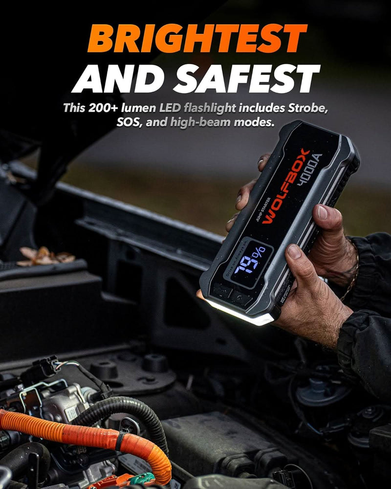 MegaVolt24 Wolfbox Cordless Portable 12 Volt Car Battery Jumper 4000A LED Display LED Flashlight 65W Fast Charger Jump Box Pack