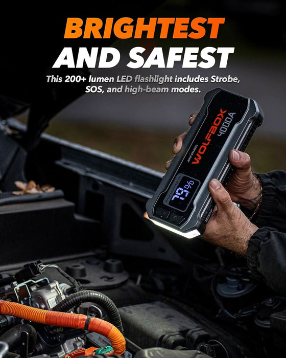 MegaVolt24 Wolfbox Cordless Portable 12 Volt Car Battery Jumper 4000A LED Display LED Flashlight 65W Fast Charger Jump Box Pack