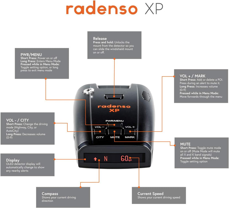 (Refurbished) RXP Radenso XP Radar & Laser Detector with GPS Lockouts