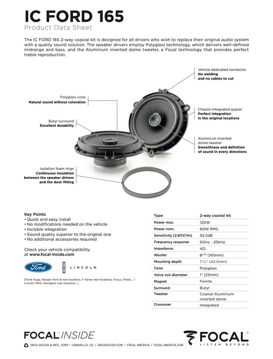 IC FORD 165 Focal Inside 6.5" Polyglass 2-Way Coaxial Speaker Upgrade Kit Plug & Play Compatible with Ford, Lincoln, 60W RMS 4 Ohm (Pair)