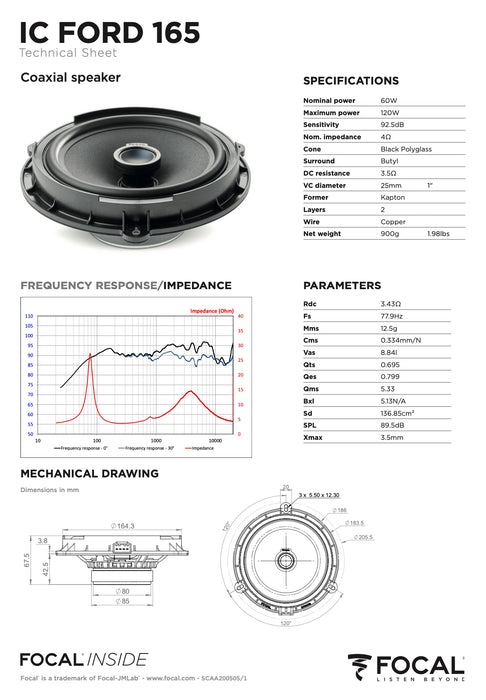 IC FORD 165 Focal Inside 6.5" Polyglass 2-Way Coaxial Speaker Upgrade Kit Plug & Play Compatible with Ford, Lincoln, 60W RMS 4 Ohm (Pair)