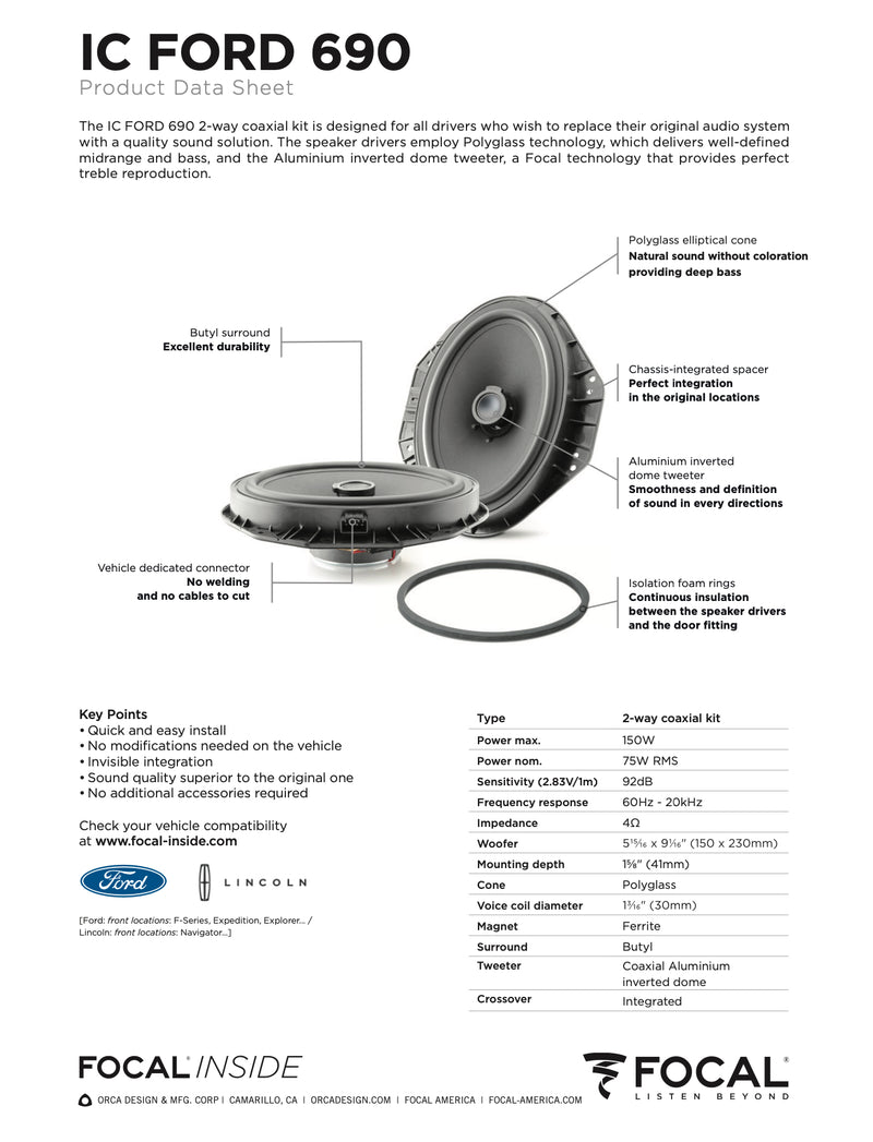 IC FORD 690 Focal Inside 6x9" Polyglass 2-Way Coaxial Speaker Upgrade Kit Plug & Play Compatible with Ford, Lincoln, 75W RMS 4 Ohm (Pair)