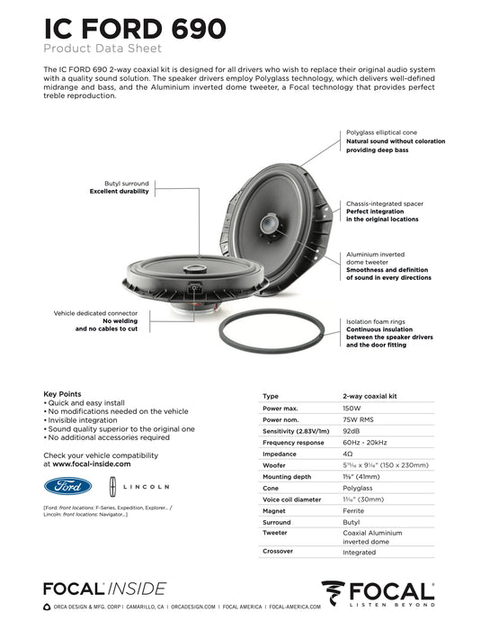 IC FORD 690 Focal Inside 6x9" Polyglass 2-Way Coaxial Speaker Upgrade Kit Plug & Play Compatible with Ford, Lincoln, 75W RMS 4 Ohm (Pair)