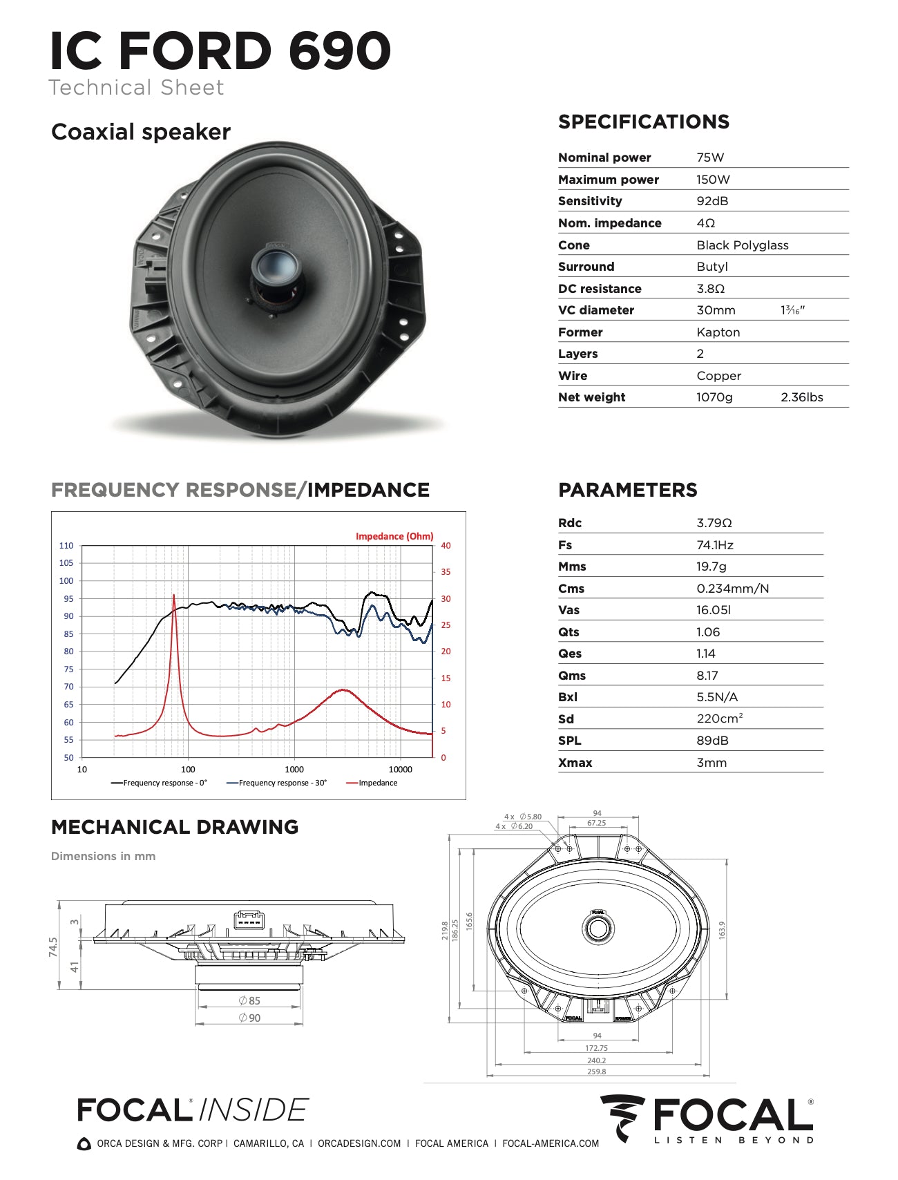 ICFORD690Specs.jpg?v=1713203219