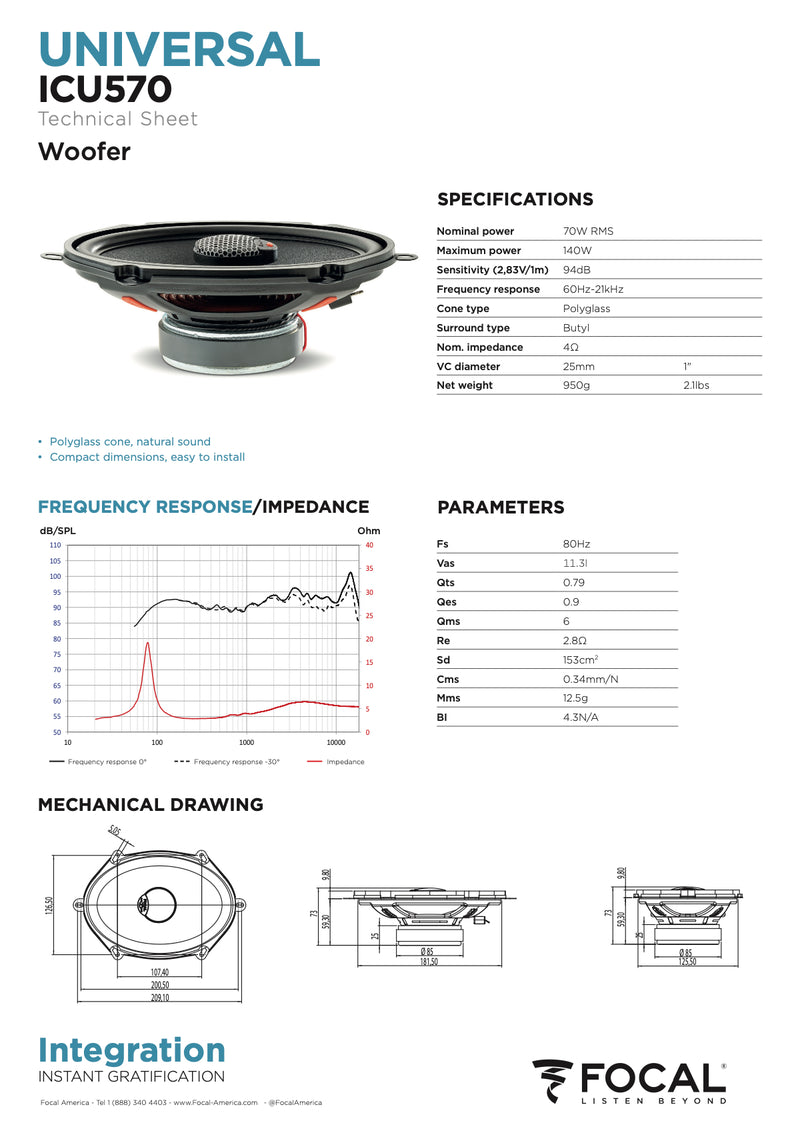 ICU 570 Focal Universal Integration 5x7" 6x8" Coaxial 2 Way Speakers 70W RMS 4 Ohm Car Audio (Pair)