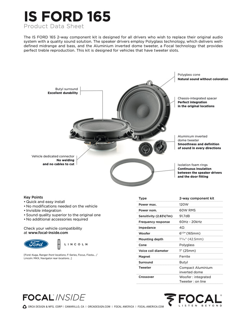 IS FORD 165 Focal Inside 6.5" Polyglass 2-Way Component Speaker Upgrade Kit Plug & Play Compatible with Ford, Lincoln, 60W RMS 4 Ohm (Pair)