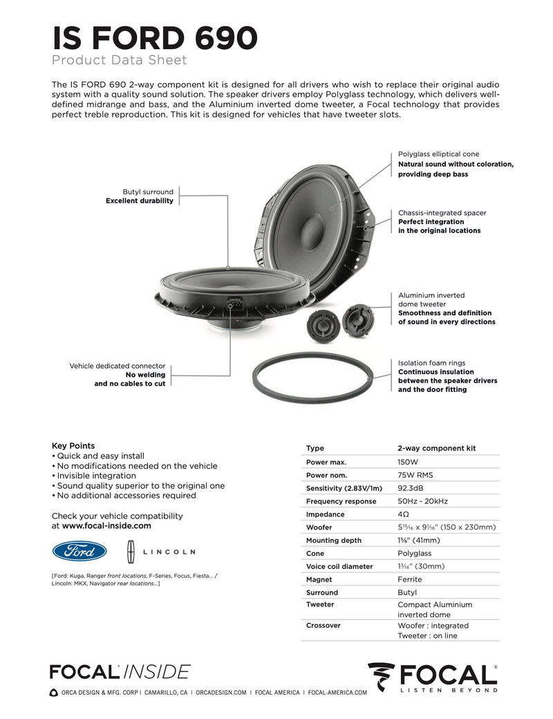 IS FORD 690 Focal Inside 6x9" Polyglass 2-Way Component Speaker Upgrade Kit Plug & Play Compatible with Ford, Lincoln, 75W RMS 4 Ohm (Pair)