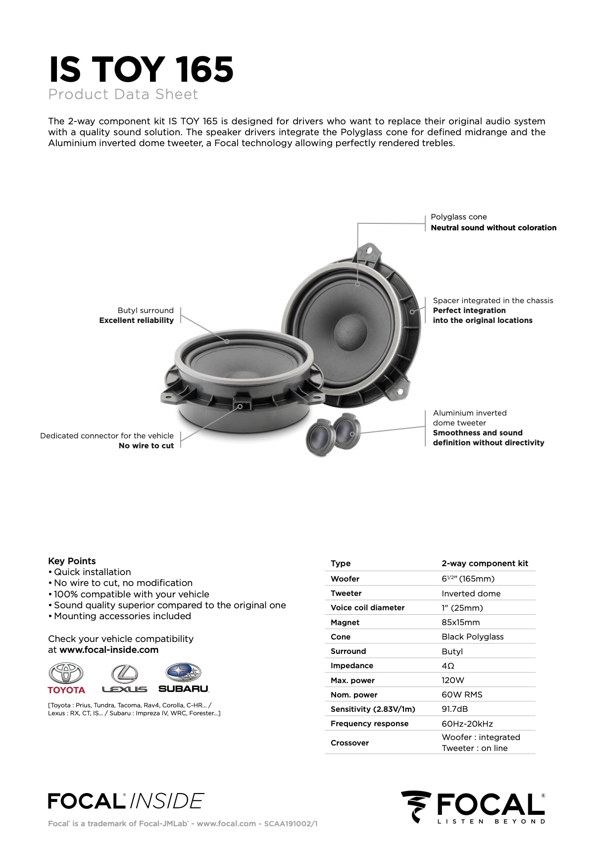 IS TOY 165 - 2-way separate kit | Focal