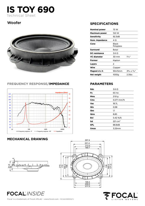 IS TOY 690 Focal Inside 6x9" Polyglass 2-Way Component Speaker Upgrade Kit Plug & Play Compatible with Toyota, Lexus, 75W RMS 4 Ohm (Pair)