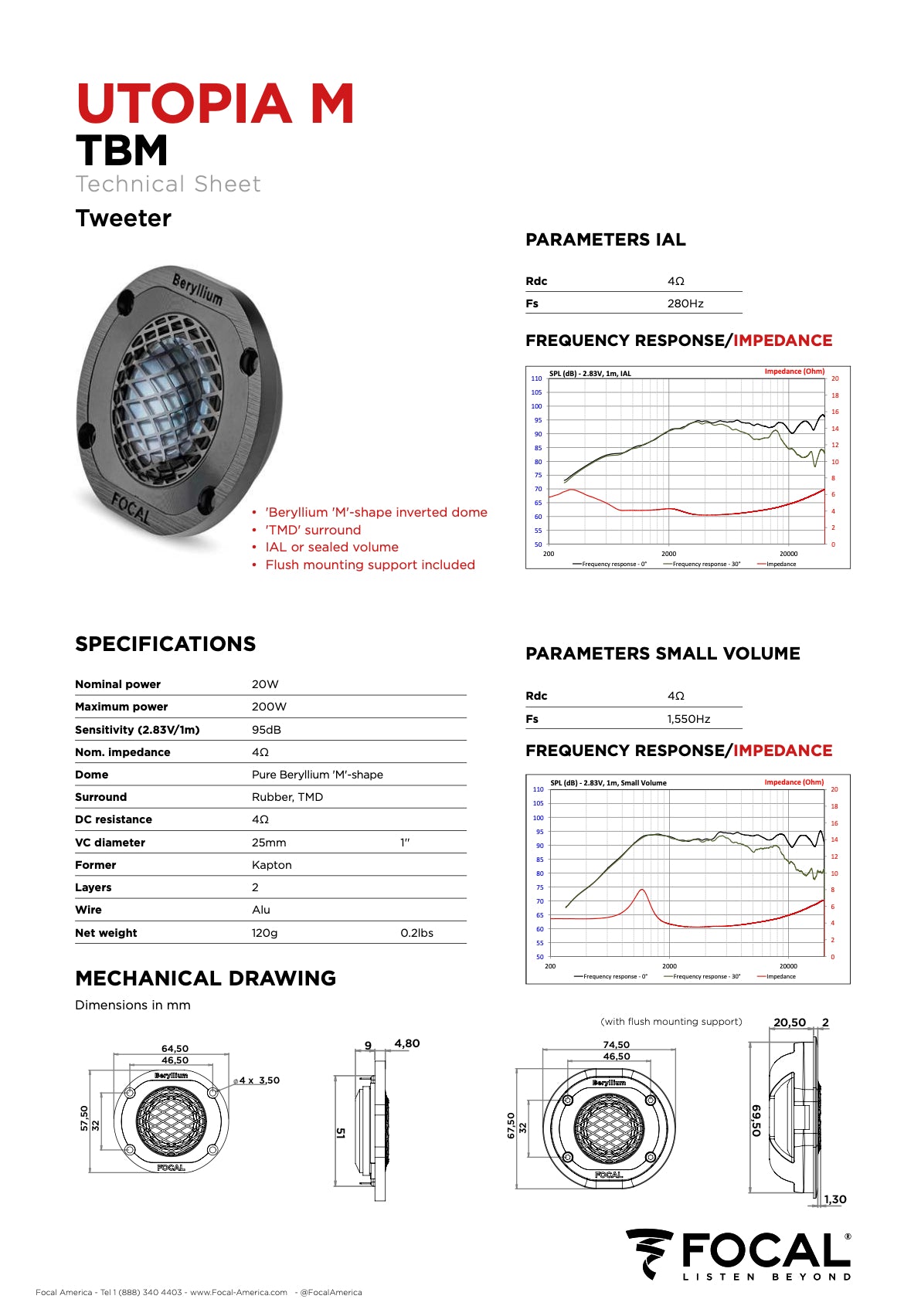 TBM Focal Utopia M Beryllium M Dome 1
