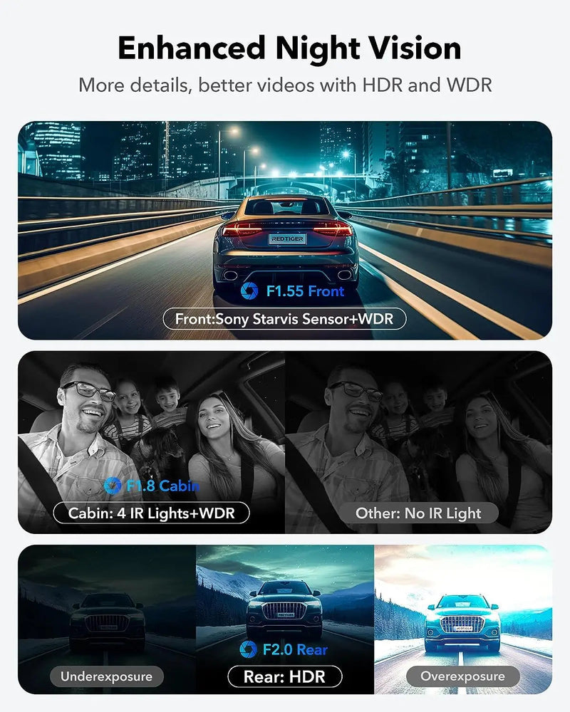 F17 Basic Redtiger 3-Channel 5G Wifi Dash Camera 64GB Storage Sticky Mount